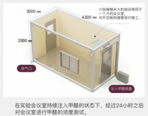 没有甲醛的房间只是一种可能吗？