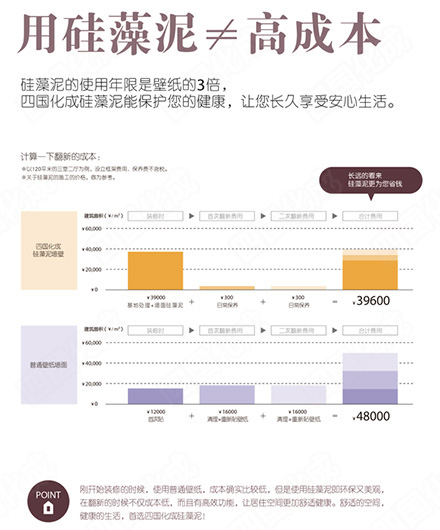 硅藻泥价格