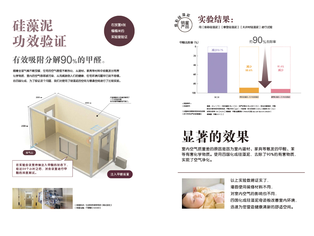 四国化成硅藻泥