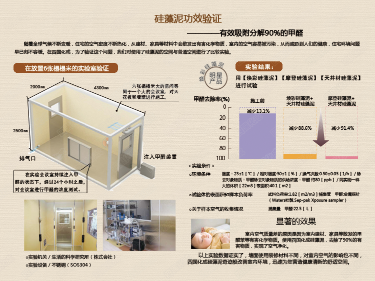 室内空气污染