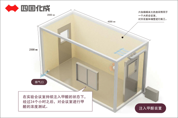 硅藻泥消除甲醛